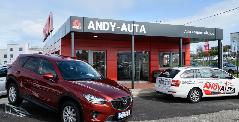 ANDY-AUTA SK S.R.O.